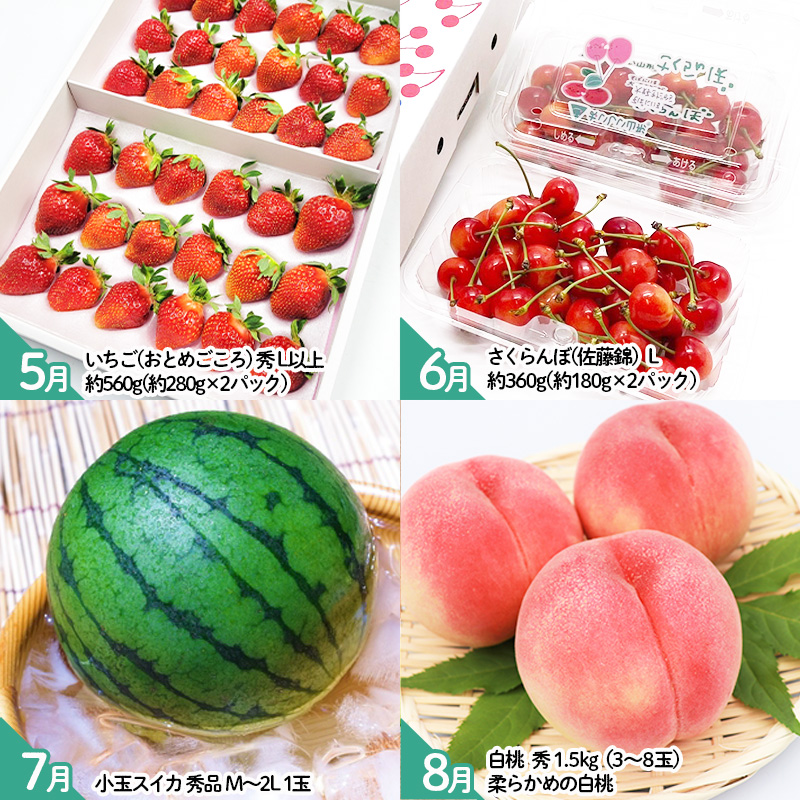 【定期便12回】山形のおいしいものを贅沢に！1年定期便 ｜ 産地直送 旬 FZ25-826