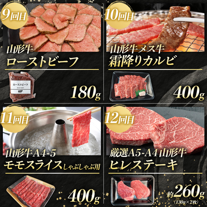 【定期便12回】山形牛 至福のフルコース定期便 FY25-461