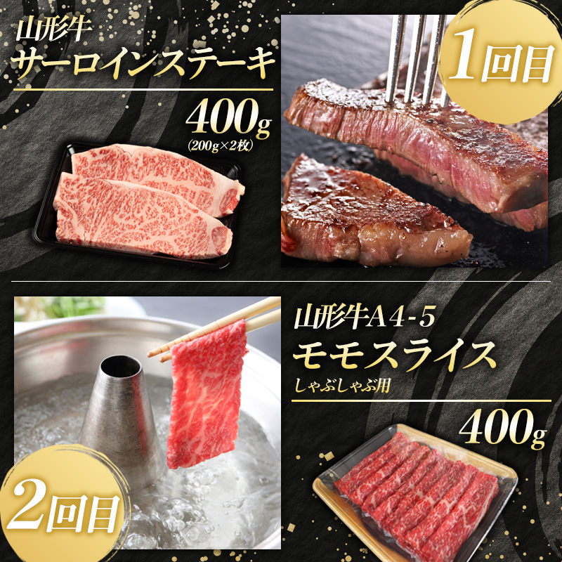 【定期便6回】山形牛 極上セレクト定期便 FY25-462