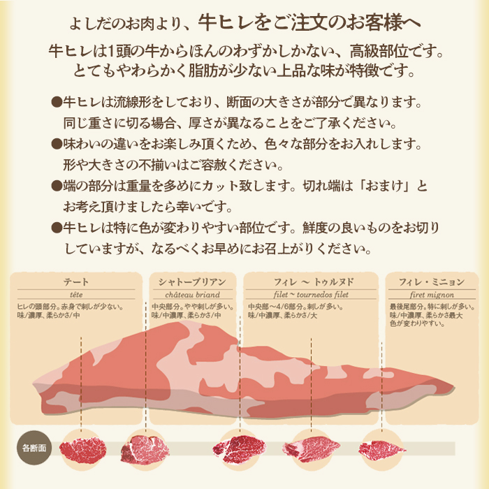 厳選A5-A4 山形牛 ヒレステーキ 約260g(130g×2枚) FZ22-395