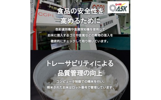 【定期便3回】令和8年産 山形産 はえぬき 5kg×3ヶ月(計15kg) FY26-035