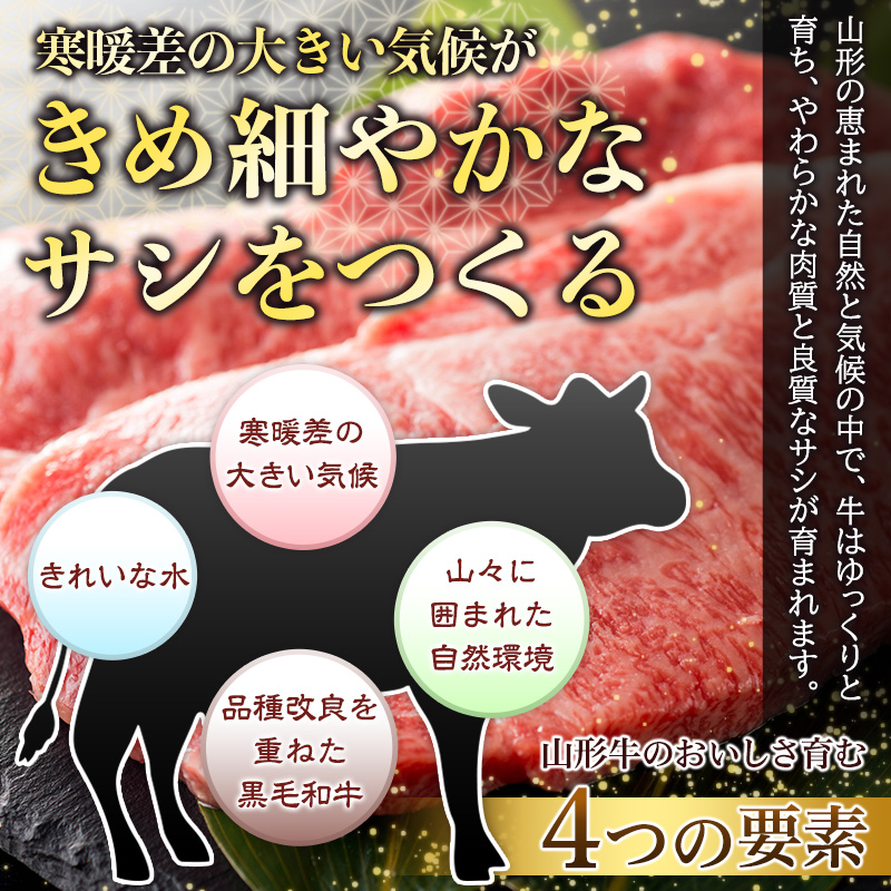 山形牛A4-5 モモスライスしゃぶしゃぶ用 600g(300g×2パック) FY26-002