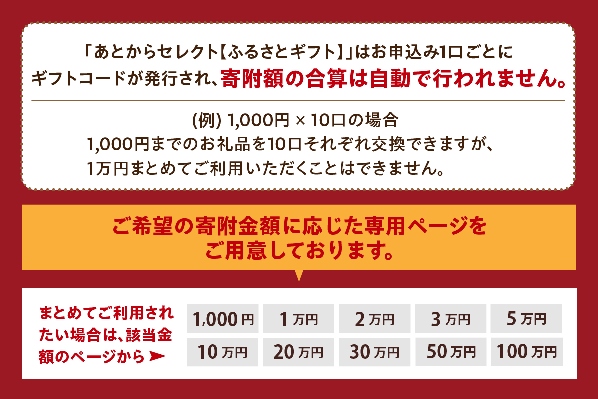 ããšããã»ã¬ã¯ã åŸããéžã¹ã ãµãããšã®ãã å¯éé¡200,000åå 山圢ç 米沢åž