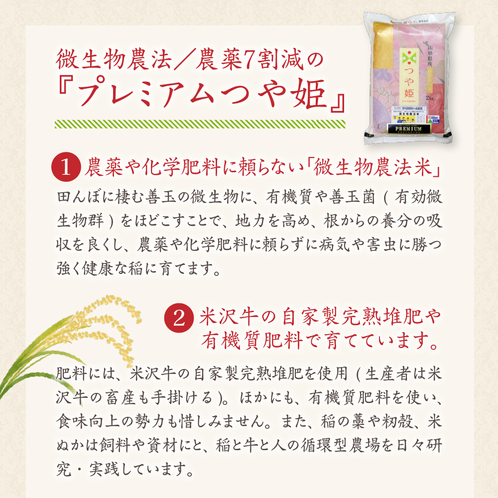 令和7年産 プレミアム つや姫 2kg 精米 微生物農法 農薬7割削減 米沢牛完熟堆肥 有機質肥料 2025年産 白米 米 お米マイスター 厳選 ブランド米 山形県 米沢市