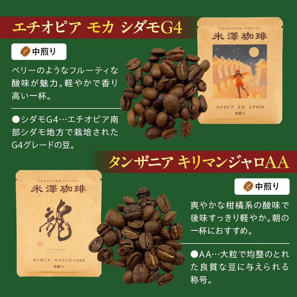 ドリップコーヒー 米澤珈琲 日々のコーヒー 6撰 ブラジル コロンビア キリマンジャロ モカ マンデリン グアテマラ 各1袋 （10g） 計6袋