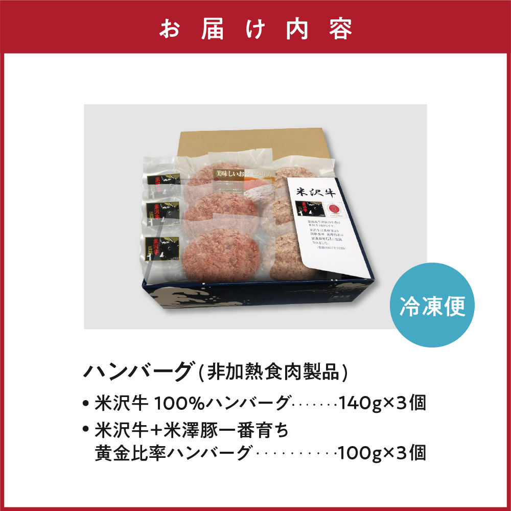 米沢牛 食べ比べ ハンバーグステーキ 6個入り 牛肉 和牛 ブランド牛 ブランド豚 惣菜 食べ比べ 詰め合せ セット ギフト 贈り物 お取り寄せ 送料無料 山形県 米沢市