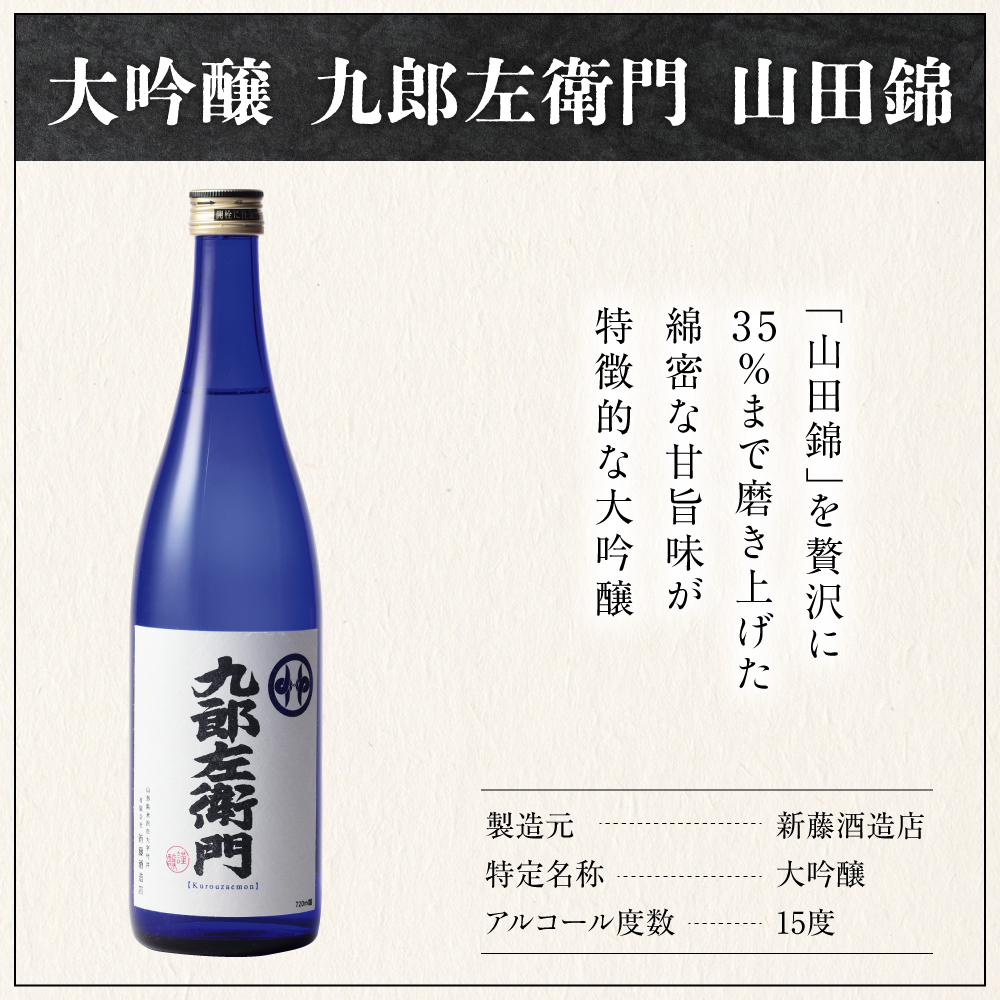 プレミアム地酒セット 720ml 4本 純米大吟醸 大吟醸 日本酒