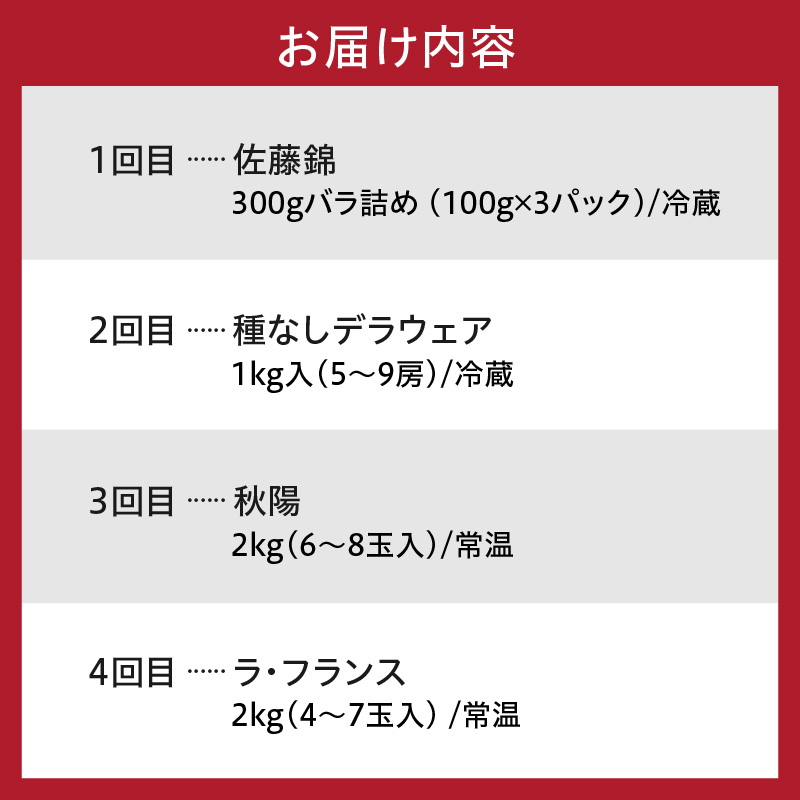【先行予約】 令和8年産 旬のフルーツ 4回 定期便 さくらんぼ 佐藤錦 ぶどう デラウェア りんご 秋陽 西洋梨 ラ・フランス フルーツアドバイザー 厳選 山形県 米沢市