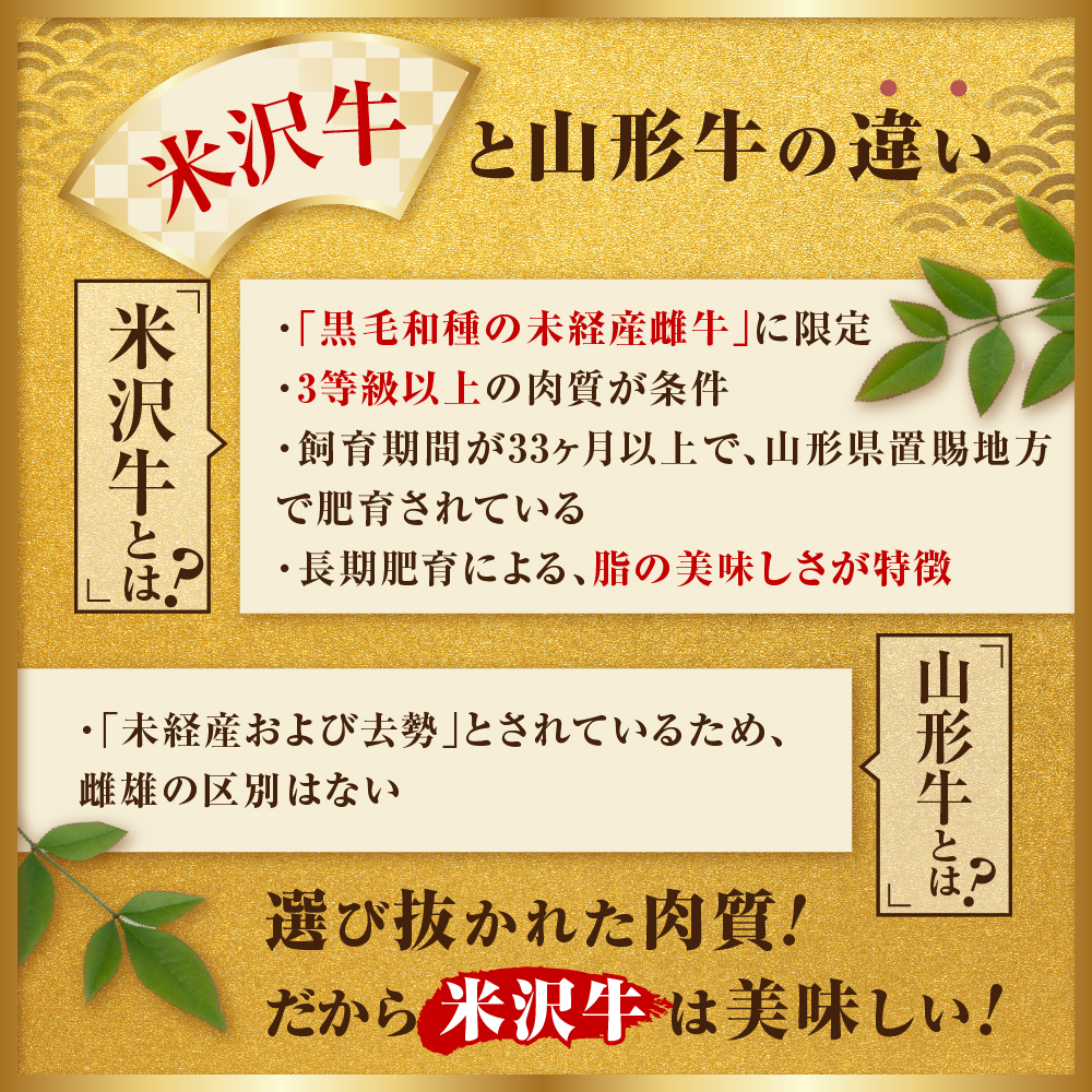 【 冷蔵 】 米沢牛 焼肉用 440g ステーキ 460g ( 230g × 2枚 ) 計900g セット 牛肉 サーロイン リブロース おまかせ