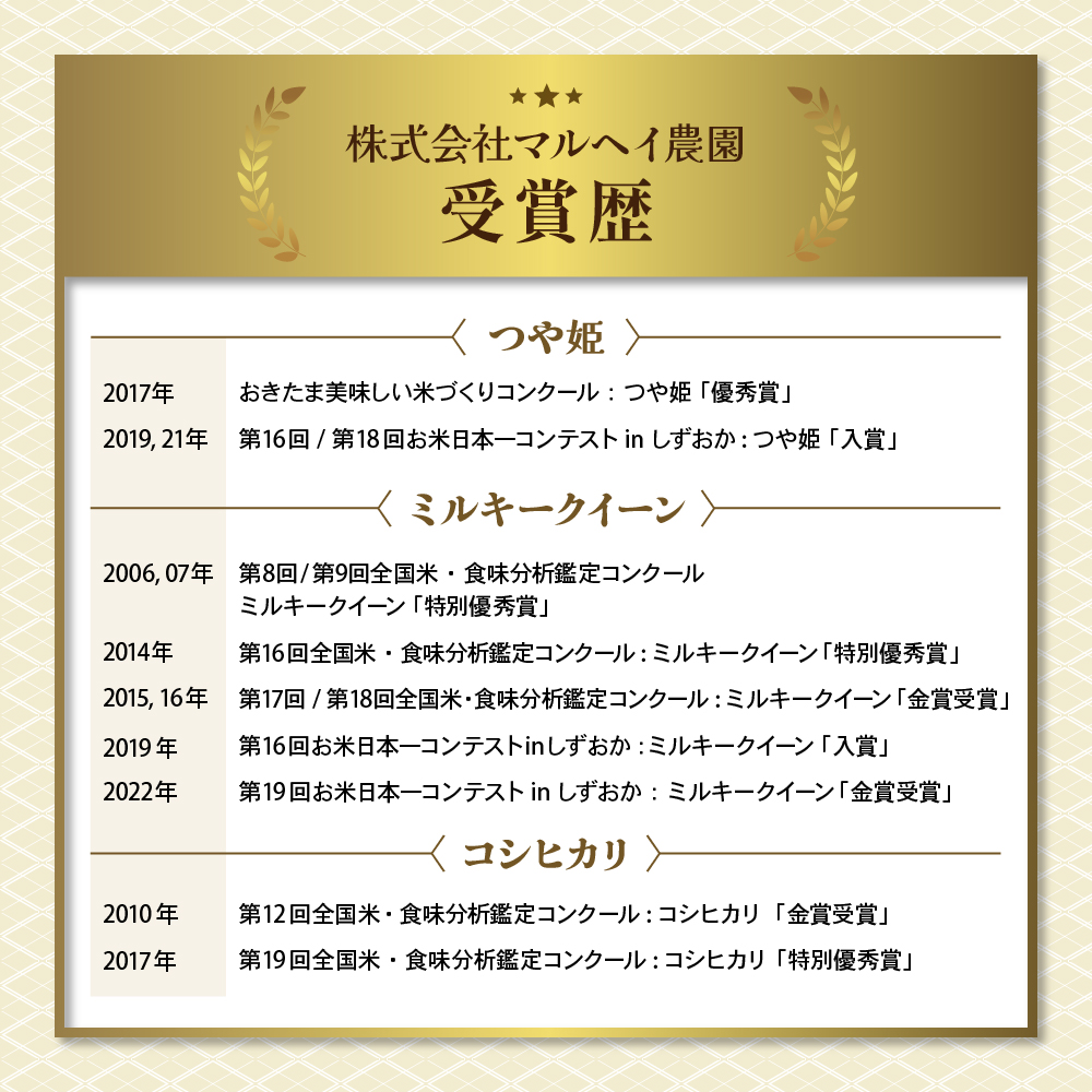 令和7年産 特別栽培米 つや姫 2合 8袋 セット ( 1袋 300g ) 計2.4kg 