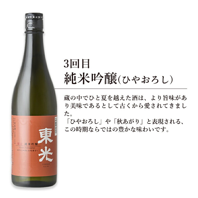 【先行予約】 定期便 小嶋総本店 東光 季節のお酒 720ml × 1本 × 4回 計4本 純米酒 花見酒 純米 夏酒 純米吟醸酒 ひやおろし 純米吟醸新酒 しぼりたて