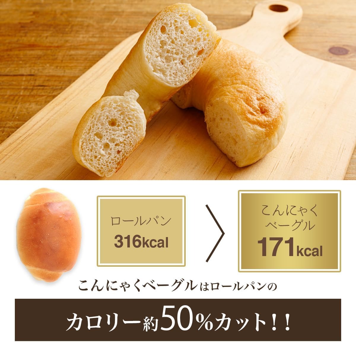 【管理栄養士 監修】 KAKAYA特製 こんにゃく ベーグル 25個 ( 5種 × 5個 )