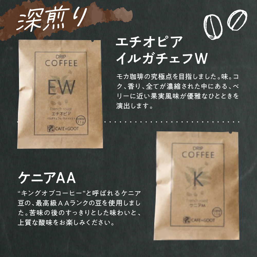 本格 ドリップコーヒー 厳選 16種 自家焙煎 コーヒー 18袋 ( 1袋 11g ) 自家焙煎珈琲 カフェグート