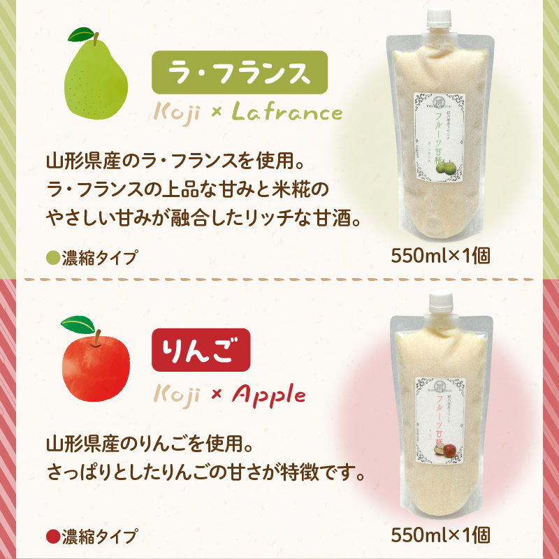 ãã«ãŒã çç³ æ¿çž® çé
4çš® 5å ã»ãã ã¹ãã¬ãŒã æ¿çž® ãã¡ã ã©ã»ãã©ã³ã¹ ããã ãã³ã¢ã«ã³ãŒã« èš1,700ml 山圢ç 米沢åž