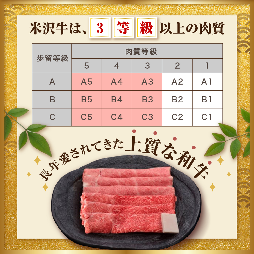 【3ヶ月定期便】 米沢牛 すき焼き 焼肉 しゃぶしゃぶ コース 【 冷蔵 】 牛肉 すき焼き用 380g 焼肉用 380g しゃぶしゃぶ用 380g