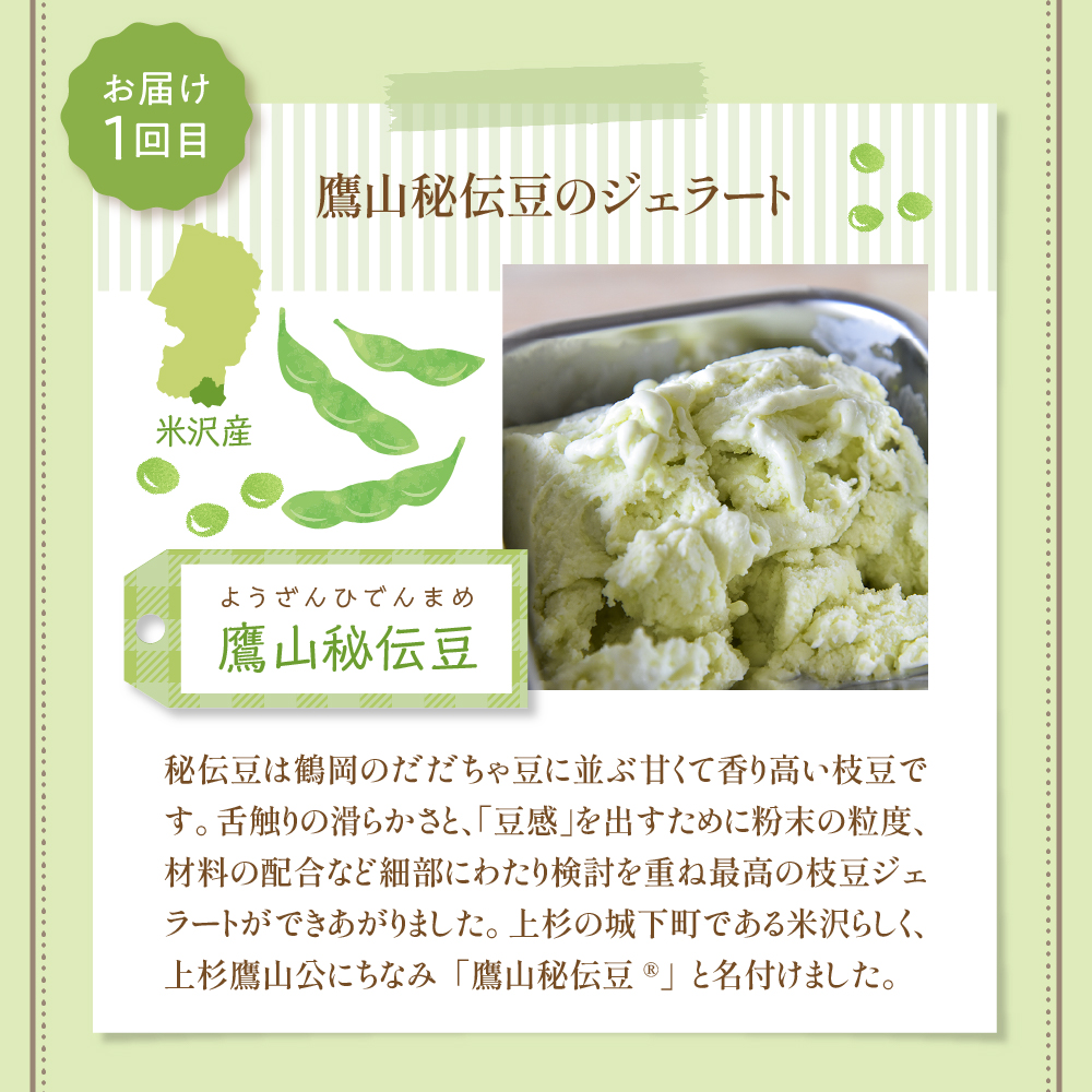 【 3ヶ月定期便 】 3種類 の プレミアムジェラート 6個 /月 1個 90ml ( 鷹山秘伝豆 おきたまラムレーズン 神室落花生 ) 全3回配送 秘伝豆 ラムレーズン 落花生 アイス スイーツ デザート 食べ比べ 山形県 米沢市