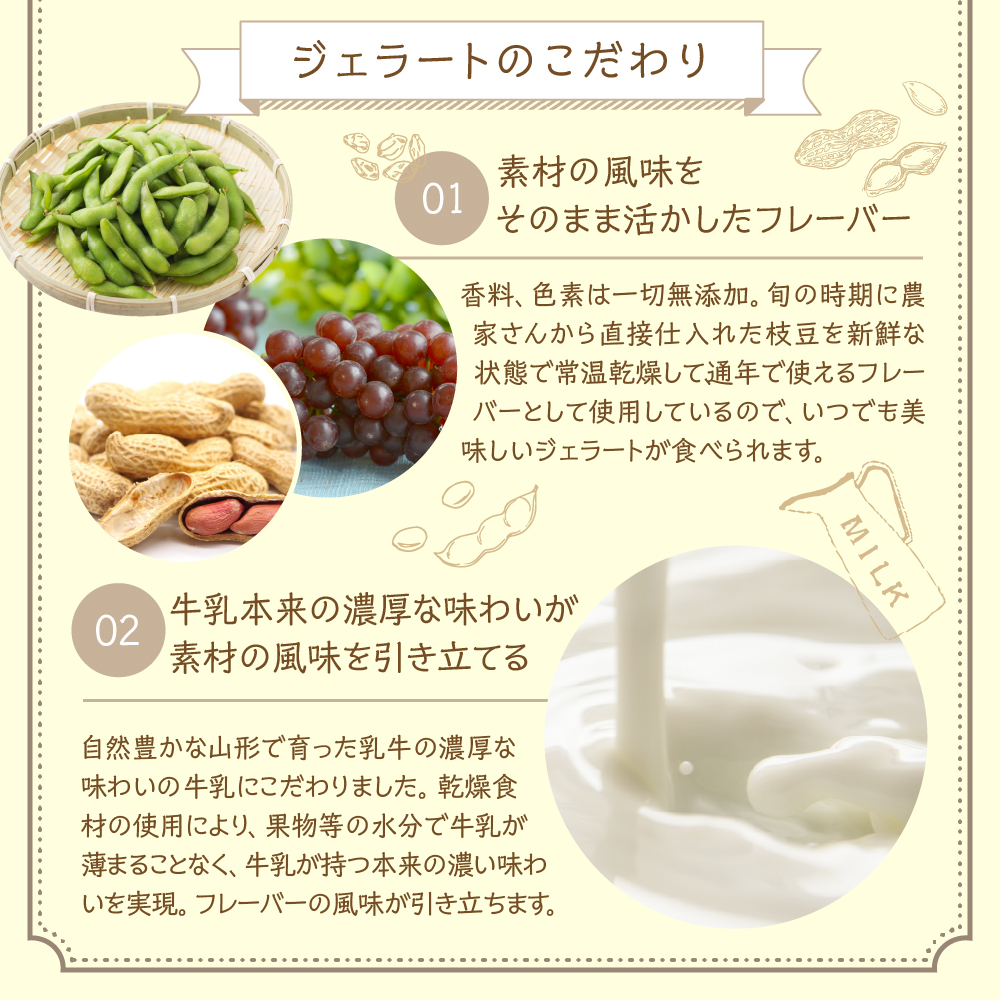 【 3ヶ月定期便 】 3種類 の プレミアムジェラート 6個 /月 1個 90ml ( 鷹山秘伝豆 おきたまラムレーズン 神室落花生 ) 全3回配送 秘伝豆 ラムレーズン 落花生 アイス スイーツ デザート 食べ比べ 山形県 米沢市