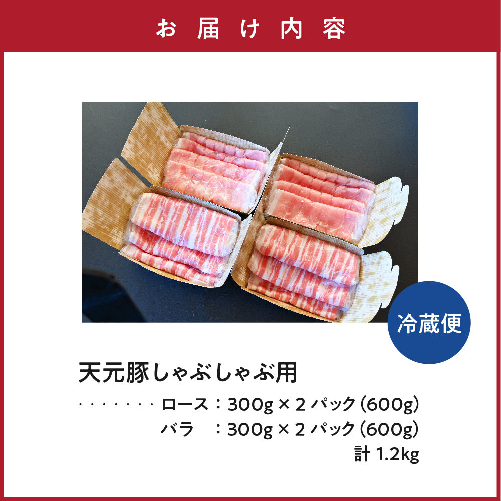 天元豚 しゃぶしゃぶ 詰合せ 計 1.2kg ロース バラ 各 300g × 2パック 豚肉 豚 豚バラ 豚しゃぶ ブランド豚 小分け 食べ比べ セット 低カロリー 高たんぱく おかず 便利 冷凍 お取り寄せ 送料無料 東北 山形県 米沢市