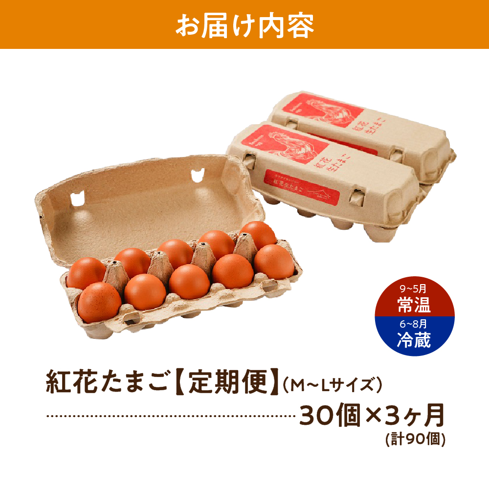 縲3繝カ譛亥ョ壽悄萓ソ縲 邏闃ア縺溘∪縺 30蛟九そ繝繝 10蛟凝3繝代ャ繧ッ/譛 蜊オ 縺溘∪縺 螳壽悄萓ソ 襍、邇 鮓丞嵯 逕」縺ソ縺溘※ 蜊オ縺九¢ 縺秘」ッ 隕ェ蟄蝉クシ 繧ェ繝繝ャ繝 譛晞」 縺溘s縺ア縺剰ウェ 譁ー魄ョ 譬鬢 豼蜴 逕倥∩ 繧ウ繧ッ 螻ア逕ー鮓丞嵯 騾∵侭辟。譁 螻ア蠖「逵 邀ウ豐「蟶