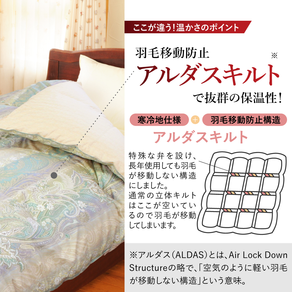 羽毛移動防止特殊構造 ハンガリー産ホワイトグースダウン93％ 羽毛増量 掛け布団 400dp ダブル ピンク