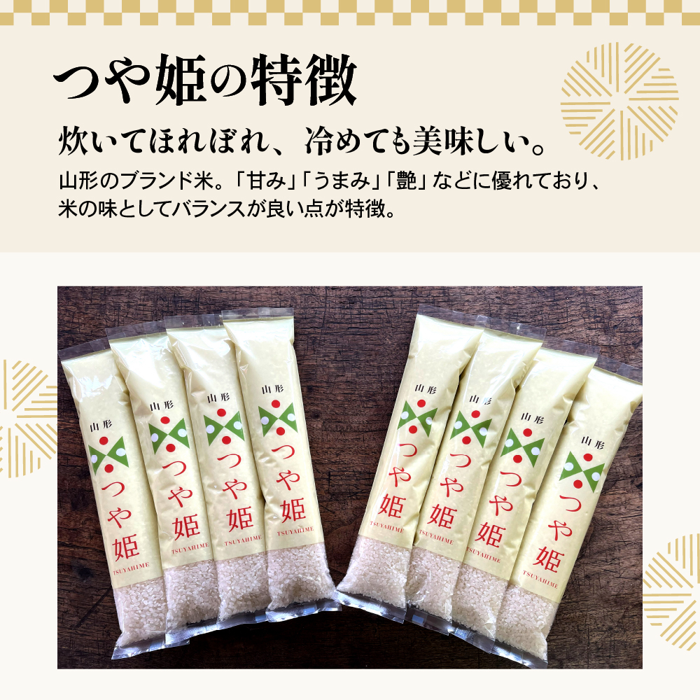 令和7年産 特別栽培米 つや姫 2合 8袋 セット ( 1袋 300g ) 計2.4kg 