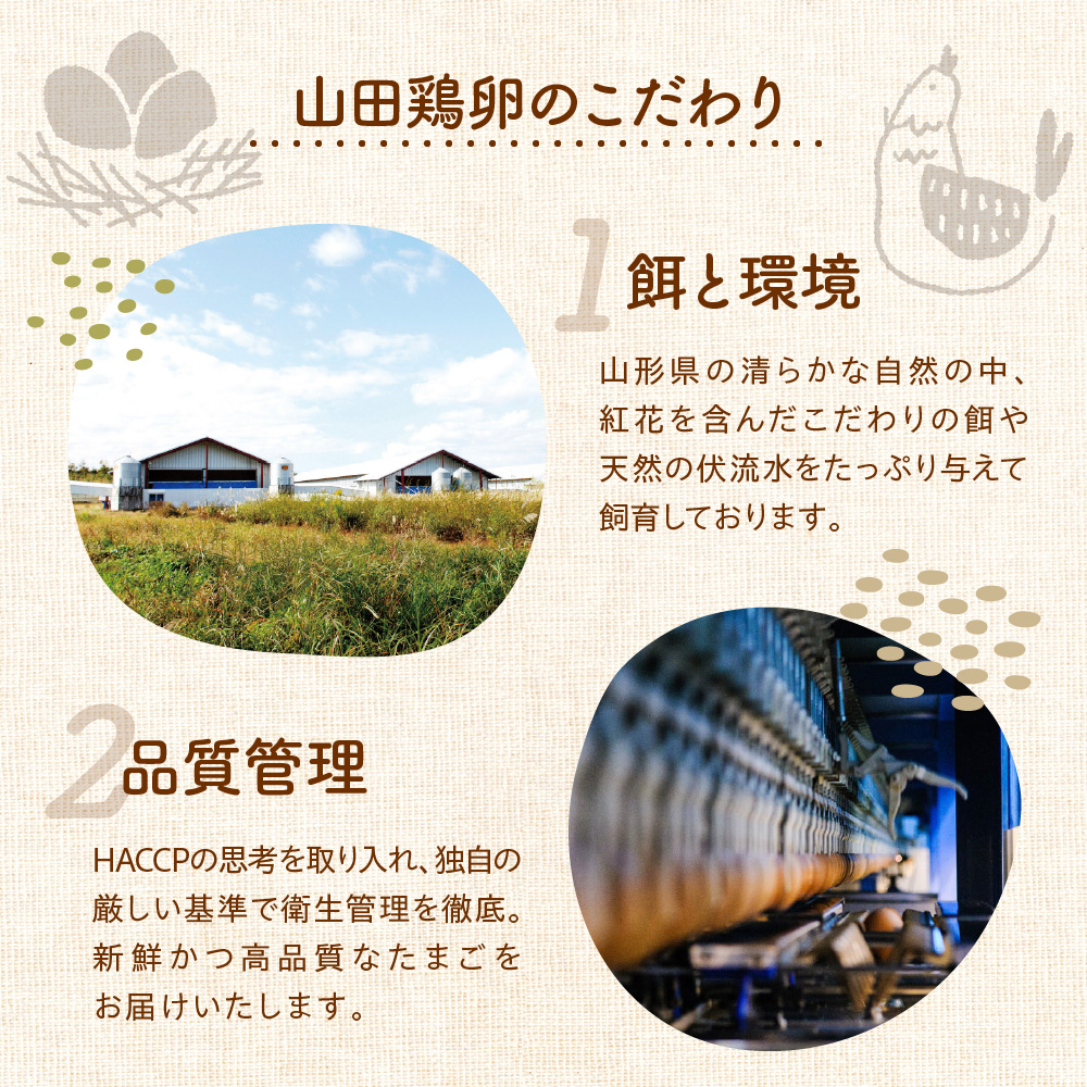 米沢プリン 80g × 6個 ウフウフガーデン 新鮮 紅花たまご 国産 牛乳 甘さ 控えめ 口どけ なめらか とろとろ 濃厚 プレーン プリン お菓子 スイーツ 山形県 米沢市