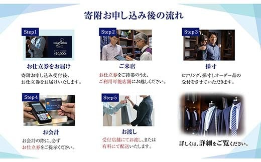 セールとの重複利用OK！オーダースーツお仕立券（300,000円相当）  F3S-2580