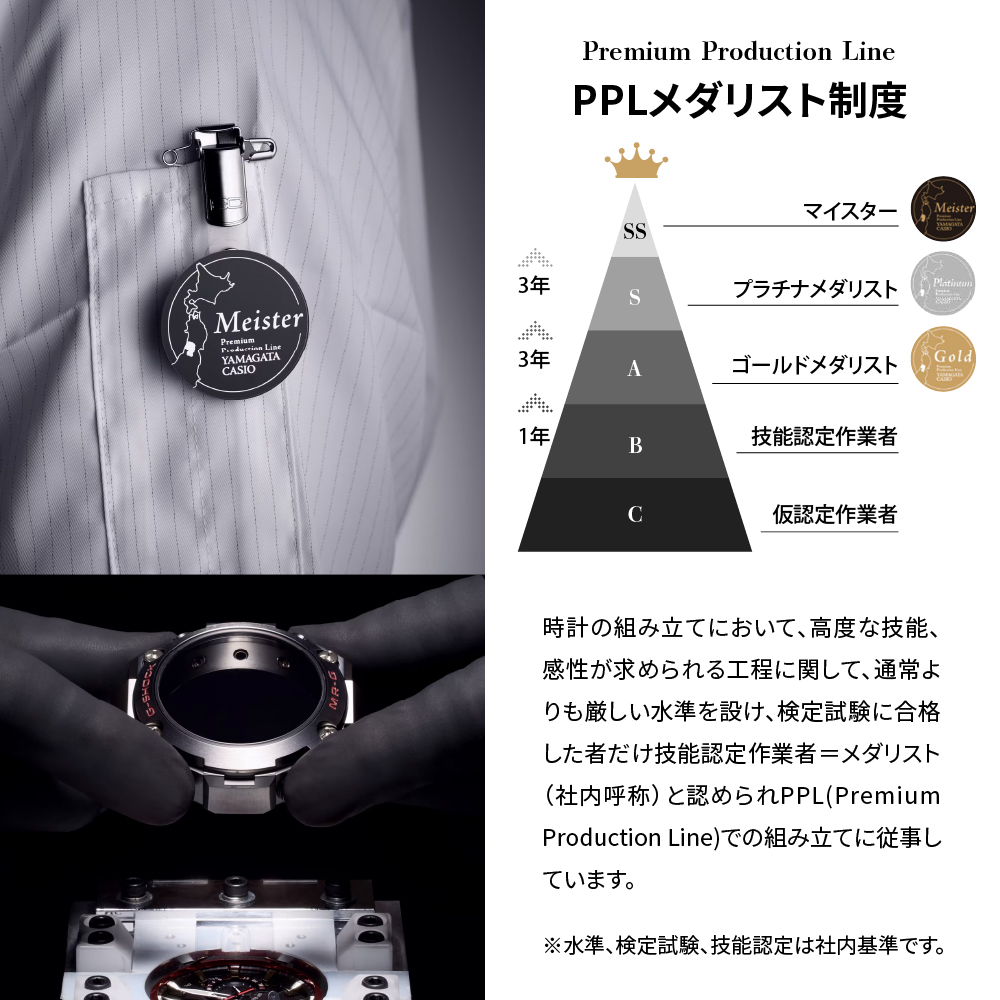 縲燭ASIO縲賎-SHOCK縲GMW-B5000D-3JF 竕ェ蜷榊・繧梧怏繧岩沖 螻ア蠖「逵 譚ア譬ケ蟶 hi011-117