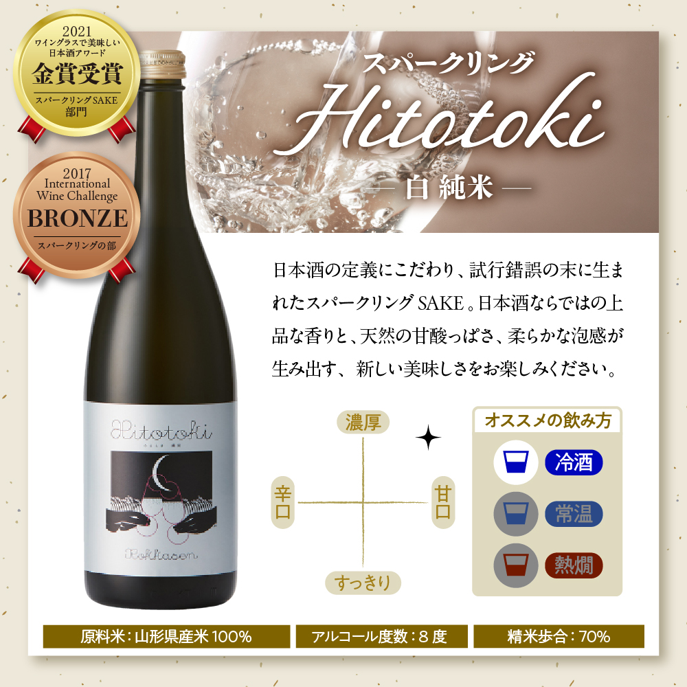 六歌仙　最高金賞受賞セット（スパークリングSAKE ひととき純米シロ＆五段仕込み純米）720ml×各1本　hi003-hi019-024r