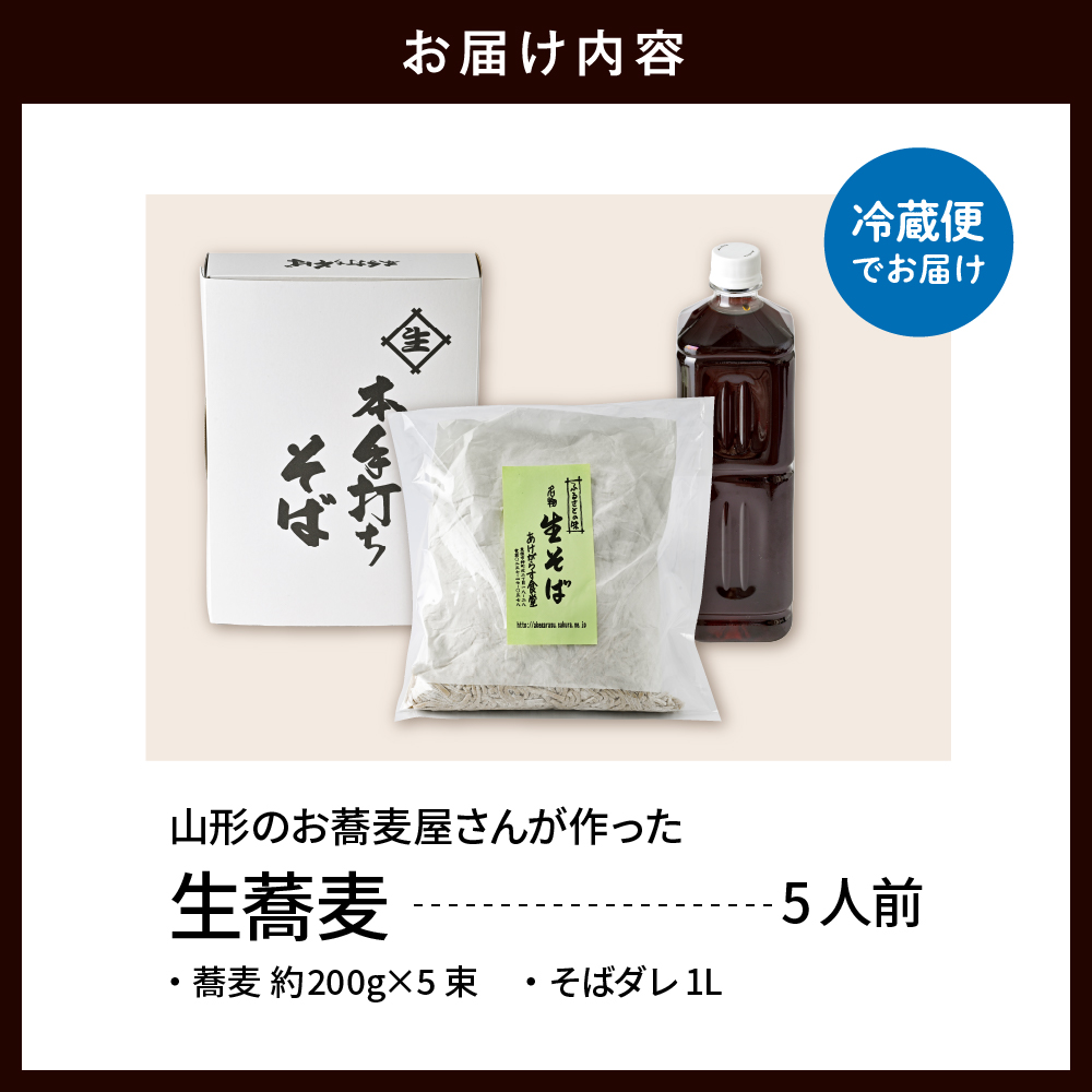 山圢ã®ãè麊å±ãããäœã£ãçè麊5人åïŒã¿ã¬ä»ãïŒå±±åœ¢ç æ±æ ¹åž ãã° hi078-002