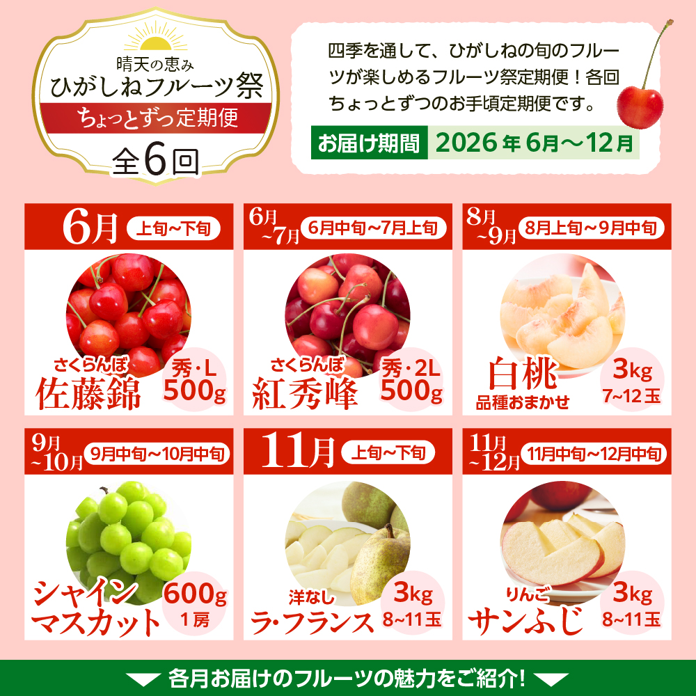 ã2026幎ç£å
è¡äºçŽãã²ããããã«ãŒãç¥ ã¡ãã£ãšãã€å®æäŸ¿ïŒå
š6åïŒ2026幎6æããã¹ã¿ãŒãïŒå±±åœ¢ç æ±æ ¹åž hi026-052