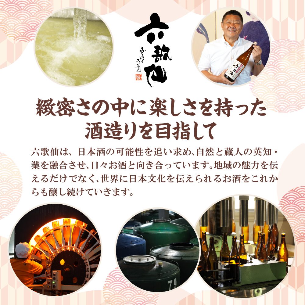 六歌仙　最高金賞受賞セット（スパークリングSAKE ひととき純米シロ＆五段仕込み純米）720ml×各1本　hi003-hi019-024r