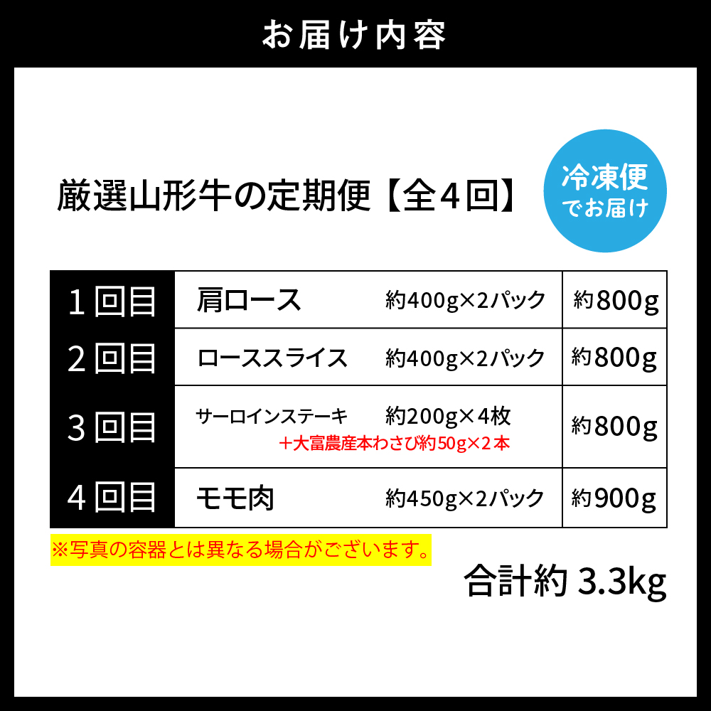 厳選山形牛の定期便 全4回 総量約3.3kg【晴天畑】　hi004-hi026-020r