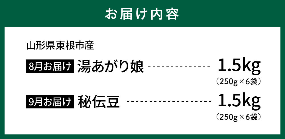 2024年産 枝豆「湯あがり娘」1.5kg & 「秘伝豆」1.5kg　JA提供　hi003-105