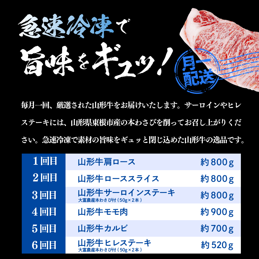 厳選山形牛の定期便　全6回 総量約4.5kg 【晴天畑】　hi004-hi026-021r