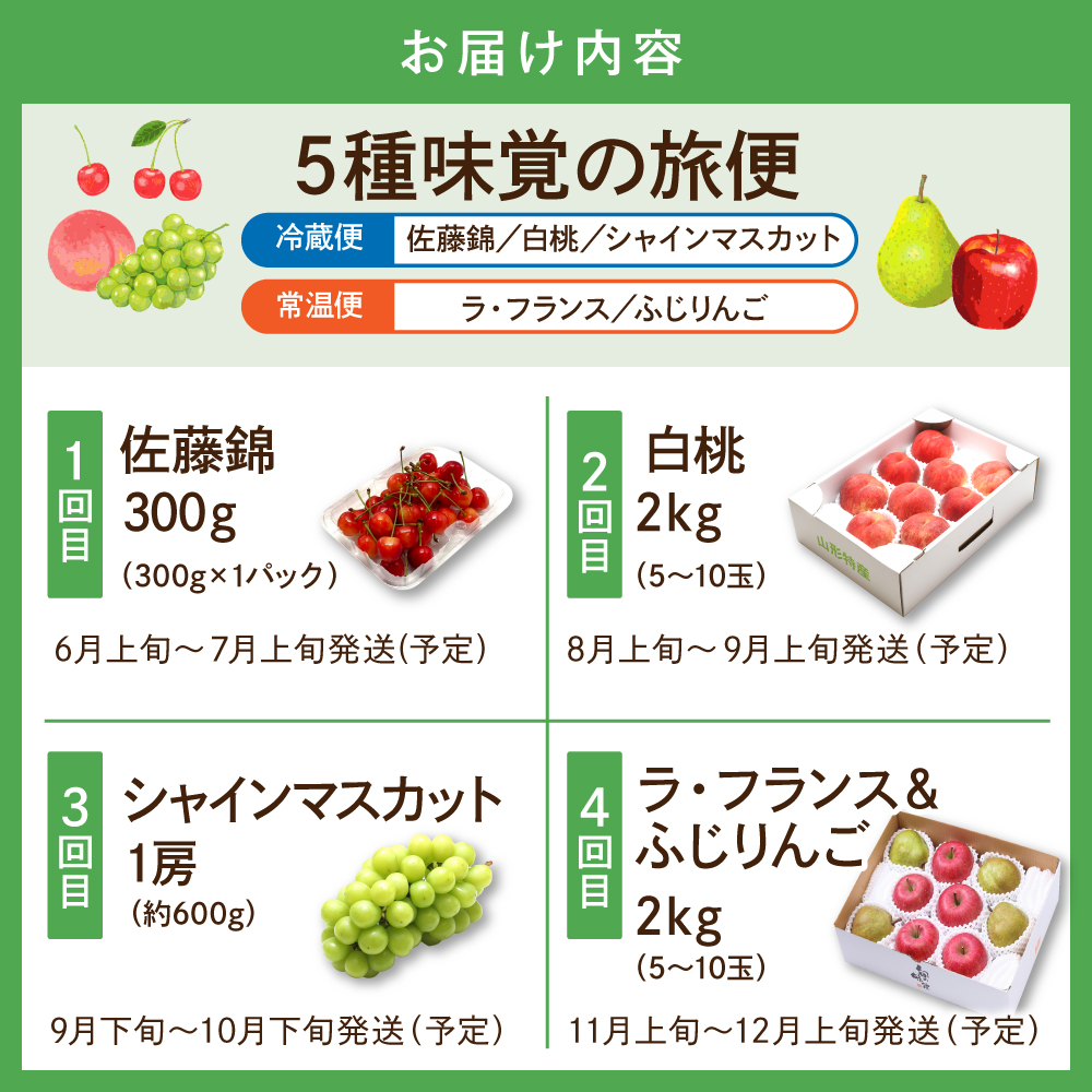 【2026年 先行予約 4回定期便】2026年 フルーツ王国 5種味覚の旅便 千笑花夢提供 山形県 東根市 hi082-043