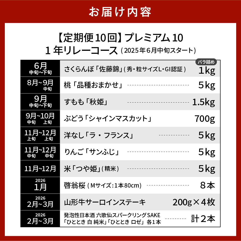 【2025年先行予約 10回 定期便】山形県 東根市産 【プレミアム10・1年 リレーコース】さくらんぼ 桃 すもも シャインマスカット ラ・フランス お米 肉 hi999-025-2