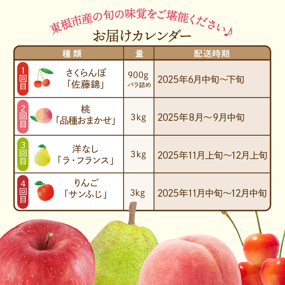 【2025年先行予約 4回 定期便】色々ちょっとずつ コース 山形県 東根市 さくらんぼ もも ラ・フランス りんご　hi999-033-2