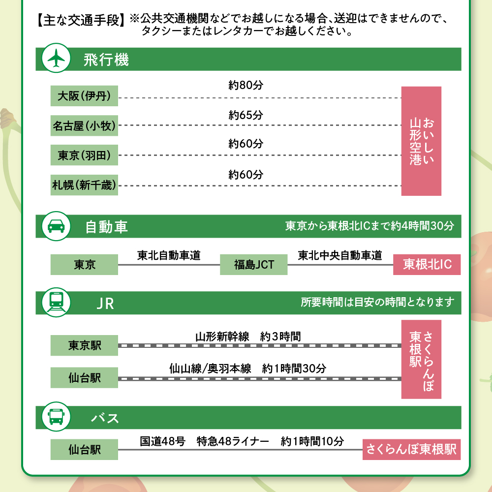 【成木丸々1本！】東根産さくらんぼの木 オーナー権「佐藤錦」 山形県 東根市 hi081-001