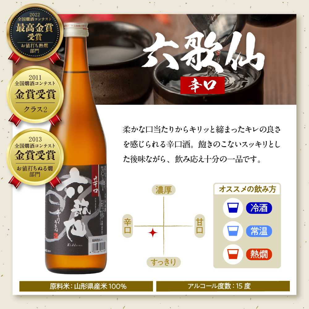 六歌仙　飲み比べセット　hi003-hi019-023r