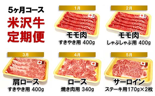 《定期便5回》 米沢牛定期便 味わい 5か月コース 《令和7年1月開始》『(株)肉の旭屋』 山形県 南陽市 [1155]