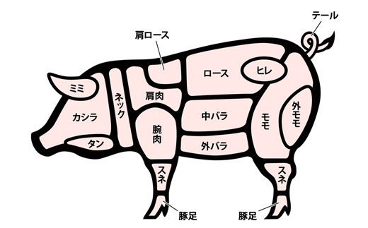 山形県産 銘柄豚 認定 山形豚 生姜焼き用（ロース）600g 山形県 南陽市 [1832]