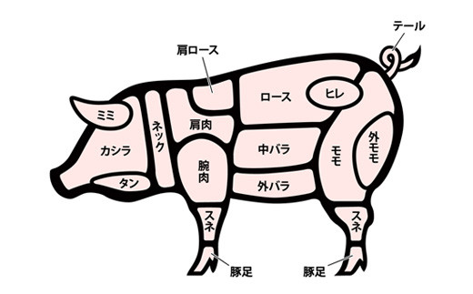 山形県産 銘柄豚 認定 山形豚 しゃぶしゃぶ用（ロース 600g・バラ 600g） 山形県 南陽市 [1834]