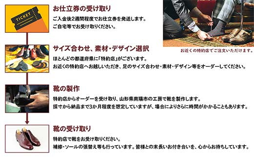 【宮城興業のオーダーメイド靴お仕立券60】 1枚 60,000円分 『宮城興業(株)』 革靴 くつ シューズ ファッション ビジネス カジュアル メンズ 紳士 山形県 南陽市 [2553]