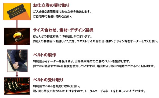 【宮城興業の和創良靴ベルトお仕立券30】 1枚 30,000円分 『宮城興業(株)』 ベルト カスタムメイド レザー ファッション ビジネス 山形県 南陽市 [2383]