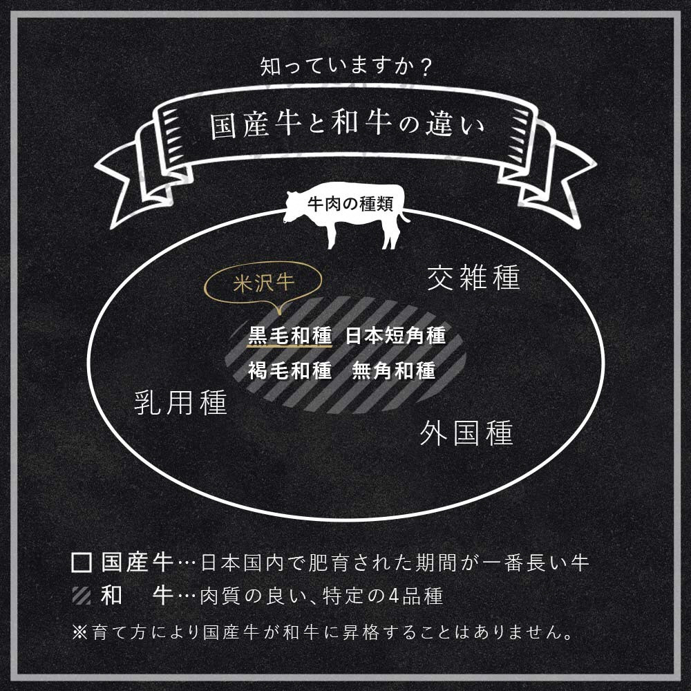 《山形の極み》米沢牛 ステーキ食べ比べセット 計860g (ヒレステーキ・上カルビステーキ・ロース芯ステーキ) 山形県 南陽市 [2699]