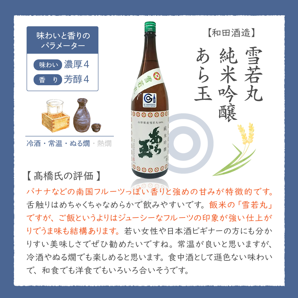 つや姫 純米吟醸 あら玉 ・ 雪若丸 純米吟醸 あら玉 飲み比べセット(1.8L×2本)