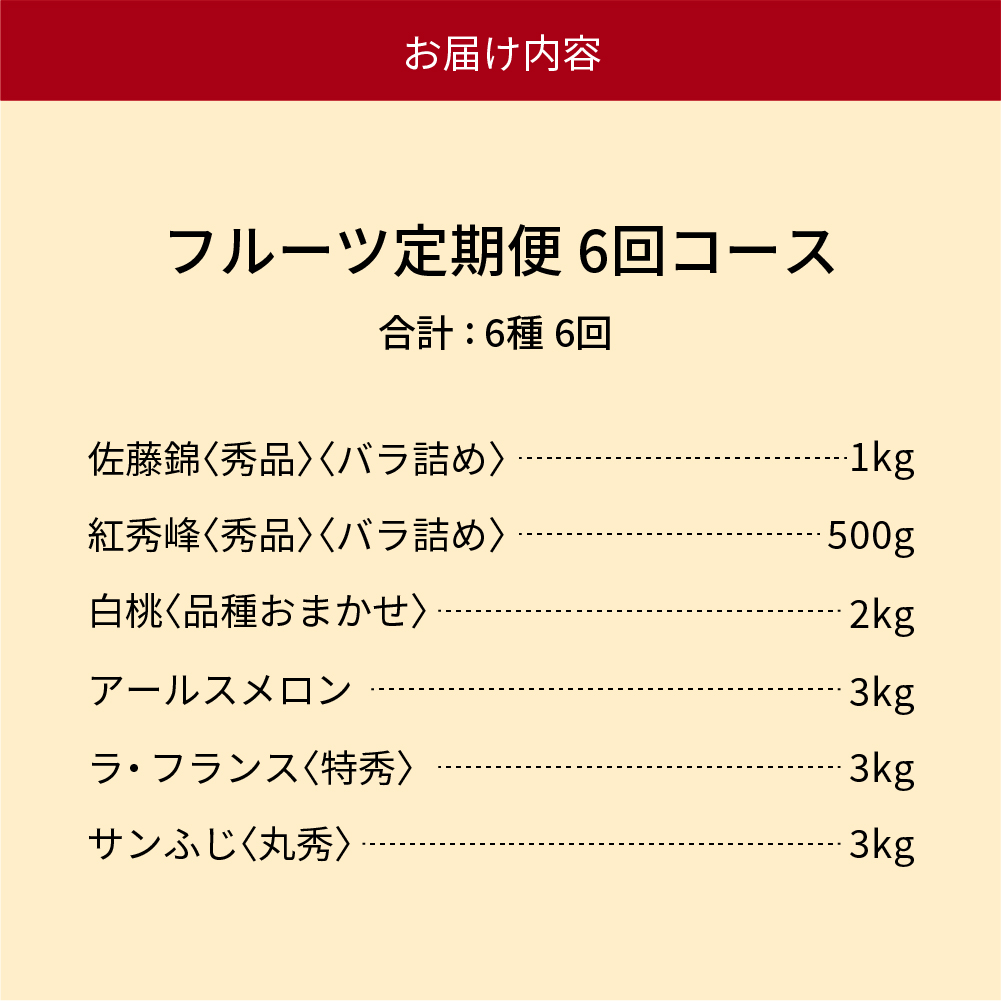 ※2025年発送※【令和7年産】山形県産 6種類 旬のフルーツ定期便（計6回） さくらんぼ 桃 メロン等