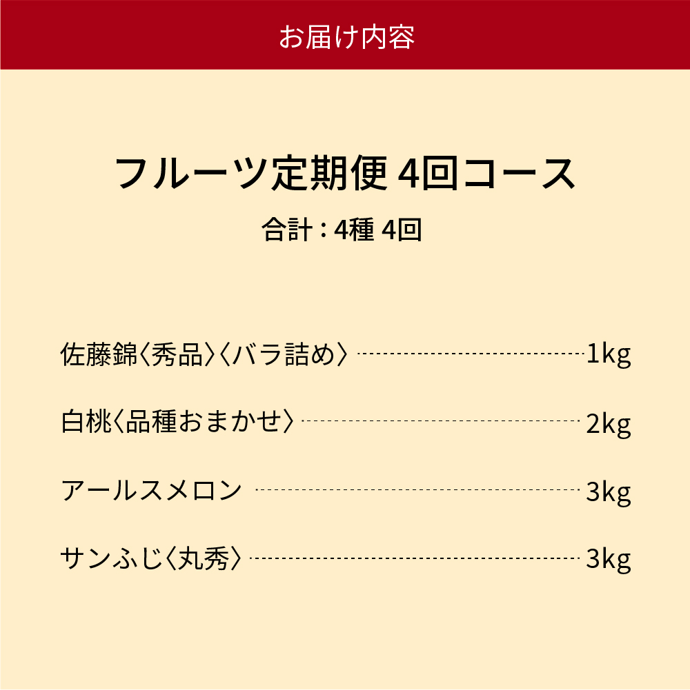 ※2025年発送※【令和7年産】山形県産 4種類 旬のフルーツ定期便（計4回） さくらんぼ 桃 メロン りんご