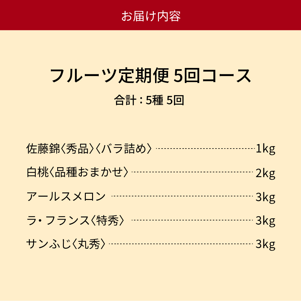 ※2025年発送※【令和7年産】山形県産 5種類 旬のフルーツ定期便（計5回） さくらんぼ 桃 メロン 洋梨 りんご